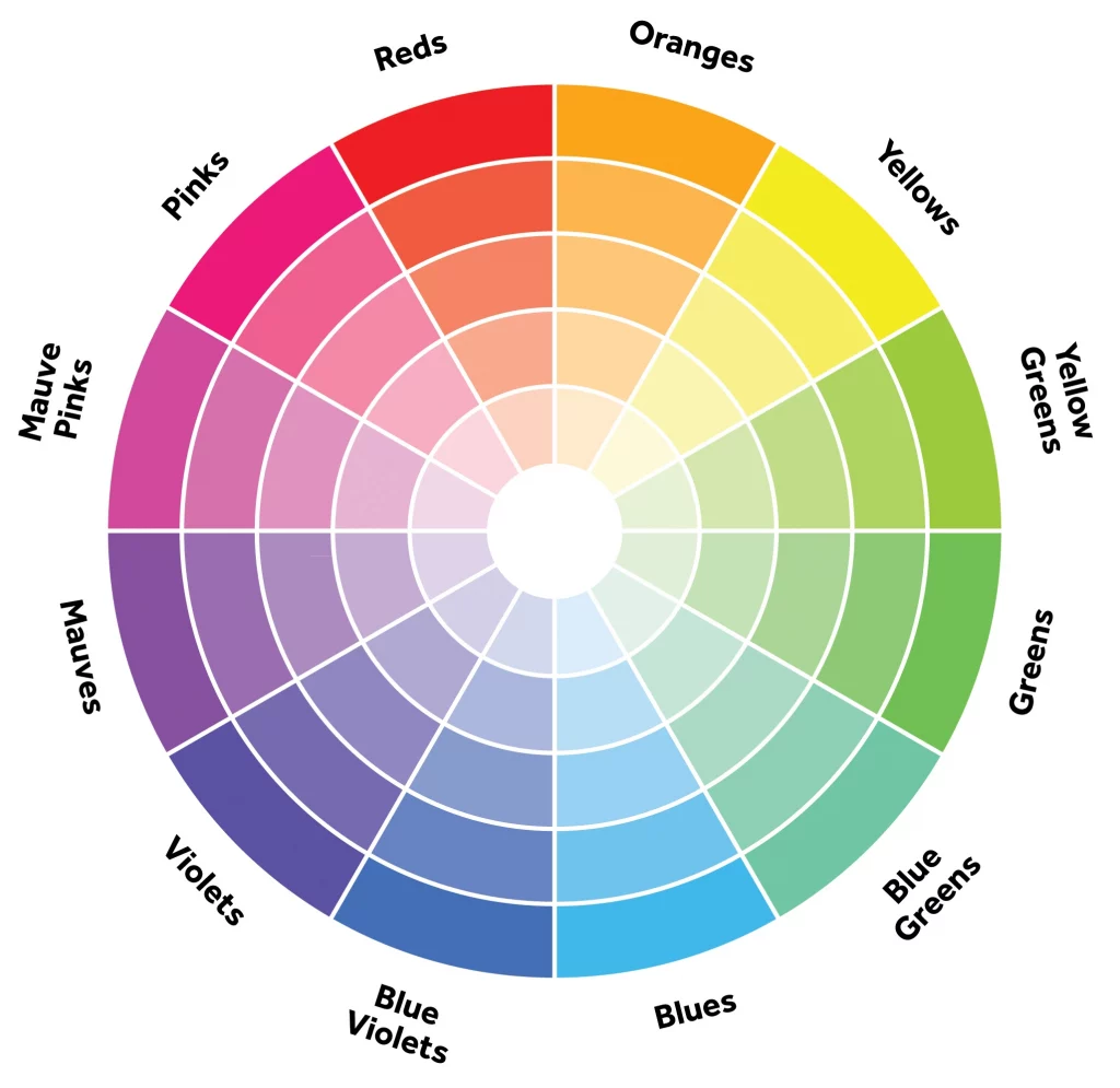 colour wheel different bedroom colour palettes
