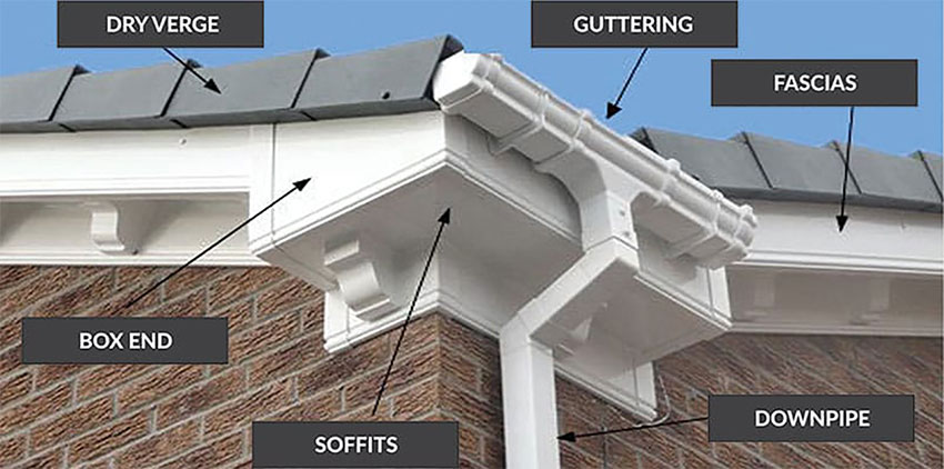 fascias soffits and gutters in white